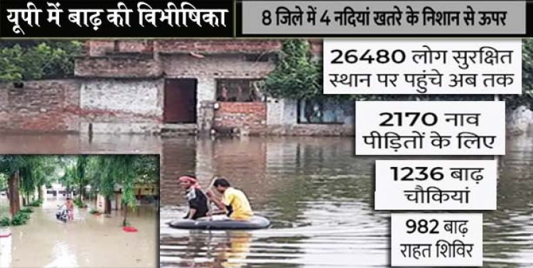 UP में 24 जिलों के 1,171 गांव बाढ़ में डूबे : इटावा में श्मशान में रहने को मजबूर परिवार, मिर्जापुर में सबसे ज्यादा 400 गांवों में घुसा पानी; प्रदेश में 5 लाख की आबादी सड़क पर