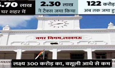 लखनऊ नगर निगम : 10% छूट के साथ हाउस टैक्स जमा करने की आखिरी डेट एक माह बढ़ी, अब 30 सितंबर तक बकाया चुकता कर पाएंगे