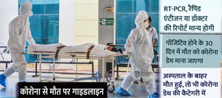 नहीं छिपेंगे कोरोना से मौत के आंकड़े : डेथ सर्टिफिकेट पर होगा कोरोना से मौत का जिक्र, सुप्रीम कोर्ट की सख्ती के 10 दिन बाद सरकार ने जारी की गाइडलाइन