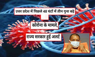 पिछले 48 घंटों में उत्तर प्रदेश में तीन गुना बढ़े कोरोना के मामले, राज्य सरकार हुई अलर्ट, सभी जिलाधिकारियों से सतर्क रहने को कहा