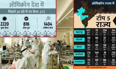 हेल्थ मिनिस्टर सत्येंद्र जैन ने कहा- राजधानी दिल्ली में आई तीसरी लहर; कोविड वॉर रूम फिर से एक्टिव, बुधवार को करीब 10,000 नए संक्रमित मिलने की आशंका जताई