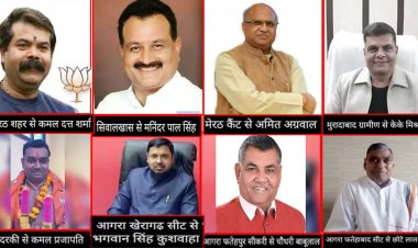 BJP के 20 नए कैंडिडेट मैदान में : भाजपा की पहली लिस्ट में नए चेहरे, भाजपा ने यह फैसला विधायकों के रिपोर्ट कार्ड के आधार पर लिया