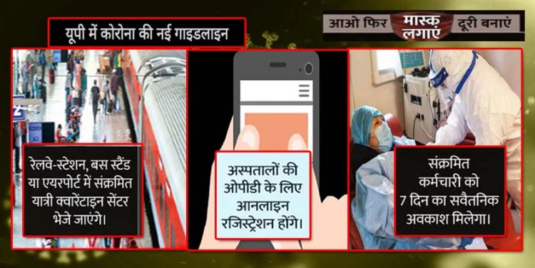 सीएम योगी ने दिए निर्देश : कोरोना की नई गाइडलाइन जारी; यूपी के सरकारी और निजी दफ्तरों में 50% कर्मचारी वर्क फ्रॉम होम