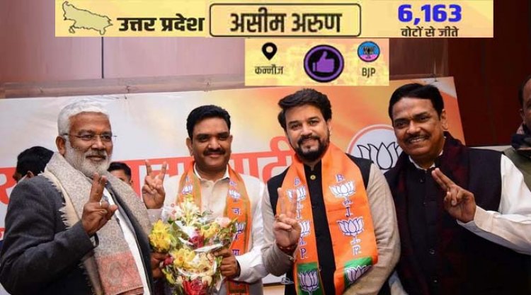 कन्नौज सीट से जीते पूर्व आईपीएस असीम अरुण : बीजेपी प्रत्याशी असीम अरूण बढ़त बनाकर जीत दर्ज करने में कामयाब रहे, वीआरएस लेकर राजनीति में अपनी कैरियर शुरू किया