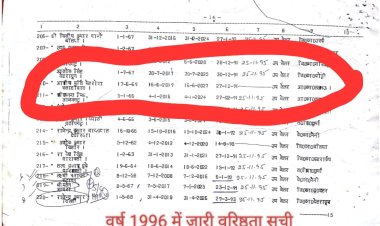 उत्तराखंड जाने से बचने के लिए बदला गृह जनपद!